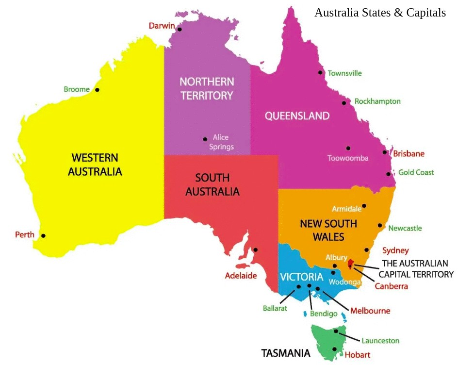 All States in Australia